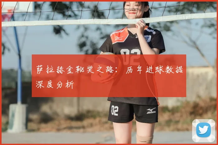 萨拉赫金靴奖之路:历年进球数据深度分析